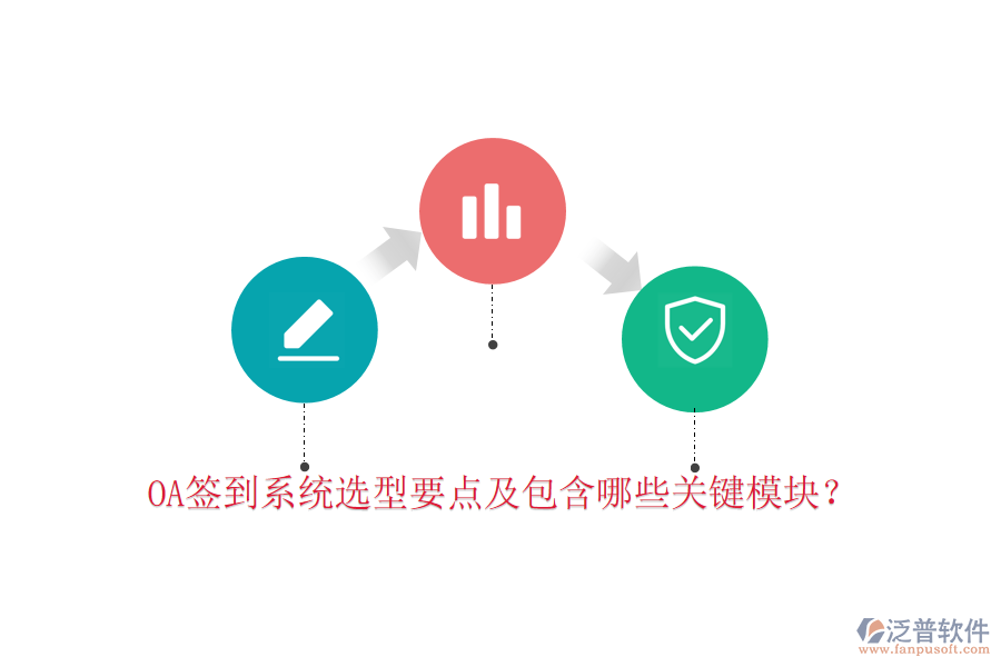  OA簽到系統(tǒng)選型要點(diǎn)及包含哪些關(guān)鍵模塊？