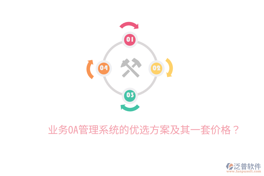  業(yè)務(wù)OA管理系統(tǒng)的優(yōu)選方案及其一套價(jià)格？