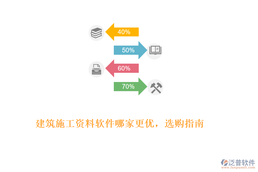 建筑施工資料軟件哪家更優(yōu)，選購指南