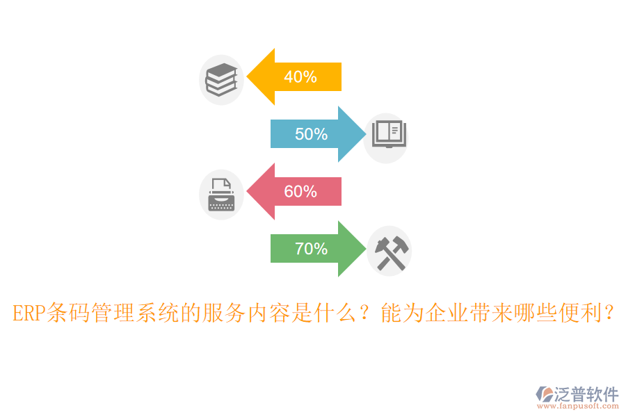 ERP條碼管理系統(tǒng)的服務內容是什么？能為企業(yè)帶來哪些便利？