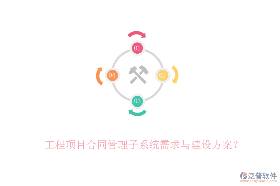 工程項目合同管理子系統(tǒng)需求與建設(shè)方案？