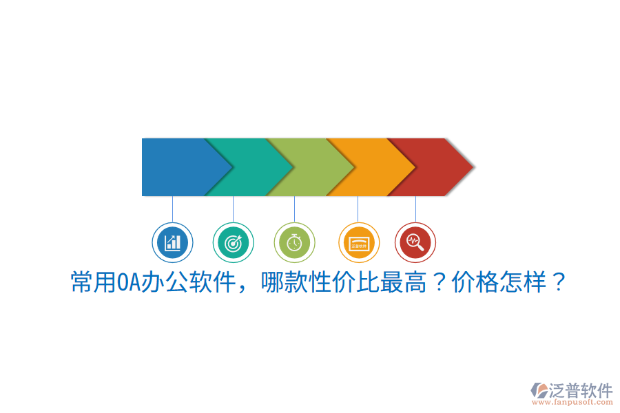  常用OA辦公軟件，哪款性價(jià)比最高？價(jià)格怎樣？