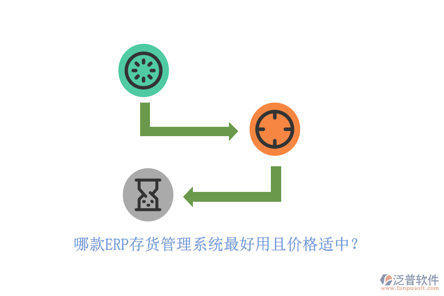 哪款ERP存貨管理系統(tǒng)最好用且價(jià)格適中？