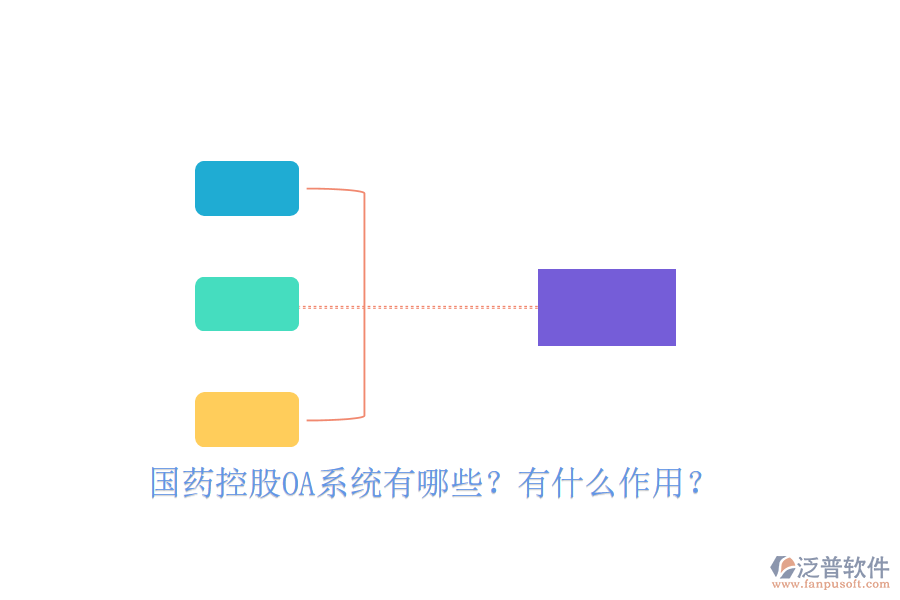  國(guó)藥控股oa系統(tǒng)有哪些？有什么作用？