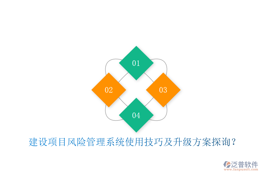 建設(shè)項目風險管理系統(tǒng)使用技巧及升級方案探詢?