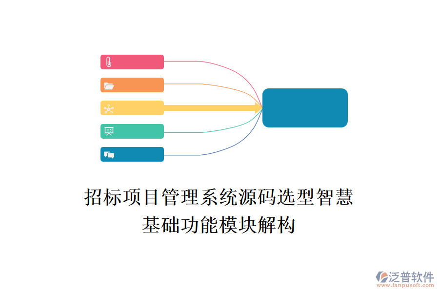 招標(biāo)項(xiàng)目管理系統(tǒng)源碼選型智慧，基礎(chǔ)功能模塊解構(gòu)