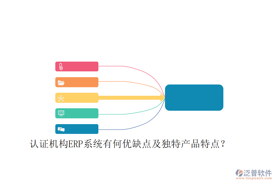 認(rèn)證機(jī)構(gòu)ERP系統(tǒng)有何優(yōu)缺點(diǎn)及獨(dú)特產(chǎn)品特點(diǎn)？
