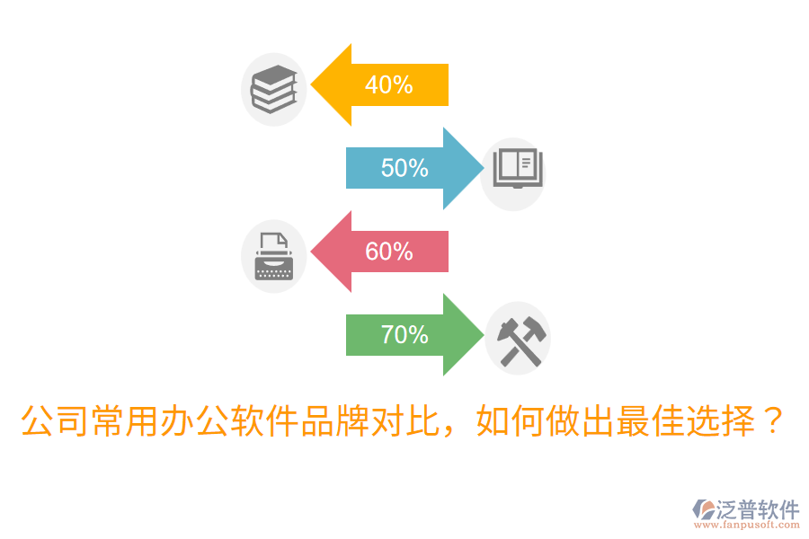  公司常用辦公軟件品牌對(duì)比，如何做出最佳選擇？