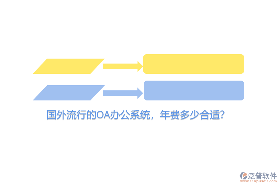 國外流行的OA<a href=http://digitaldepost.com/oa/ target=_blank class=infotextkey>辦公系統(tǒng)</a>，年費多少合適？