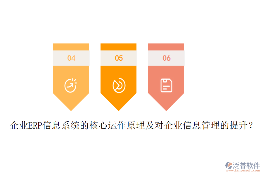 企業(yè)ERP信息系統(tǒng)的核心運(yùn)作原理及對(duì)企業(yè)信息管理的提升？