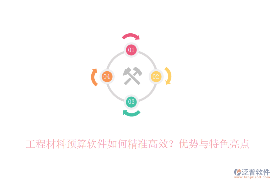 工程材料預算軟件如何精準高效？優(yōu)勢與特色亮點