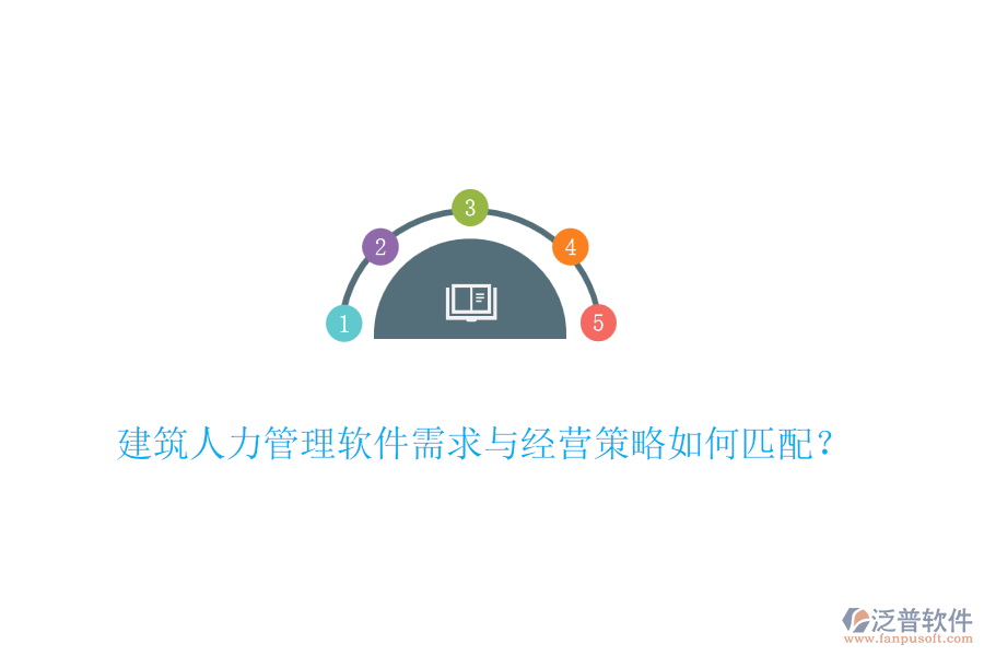 建筑人力管理軟件需求與經(jīng)營(yíng)策略如何匹配？