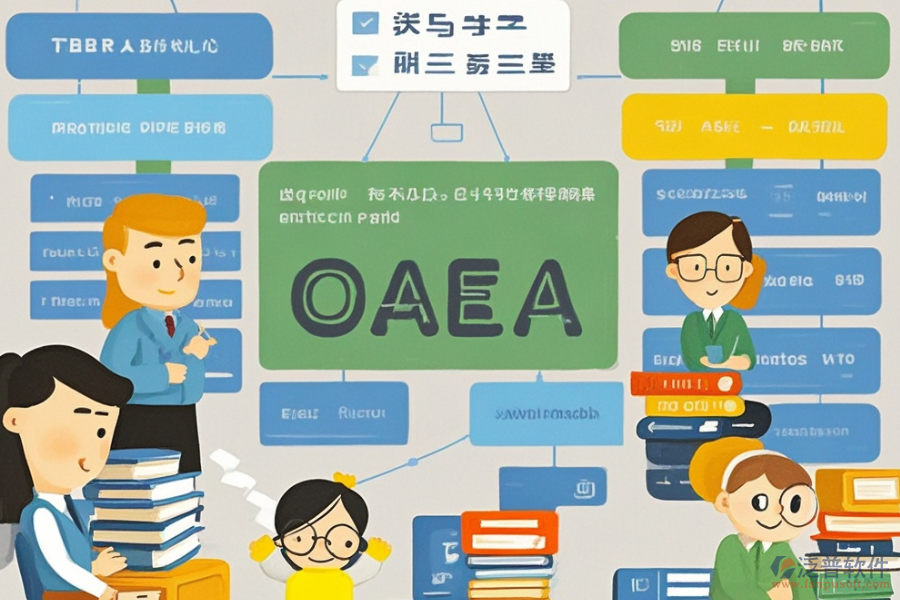 國企OA系統(tǒng)選型要點及功能描述詳解？