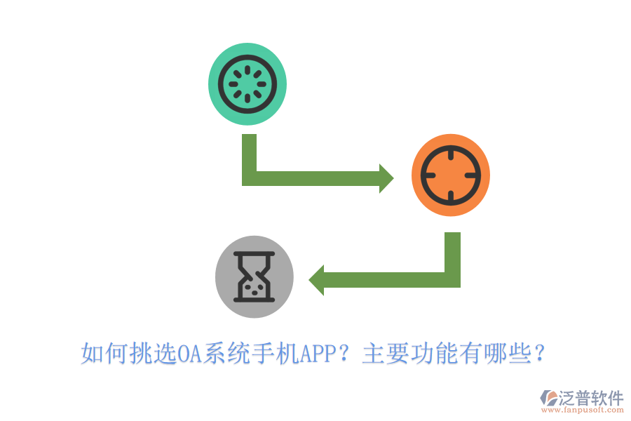 如何挑選OA系統(tǒng)手機(jī)APP？主要功能有哪些？