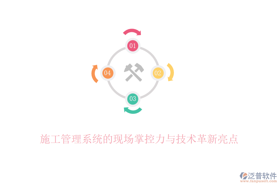 施工管理系統(tǒng)的現(xiàn)場掌控力與技術(shù)革新亮點(diǎn)