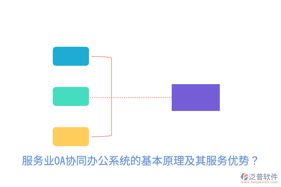  服務業(yè)OA協(xié)同辦公系統(tǒng)的基本原理及其服務優(yōu)勢？