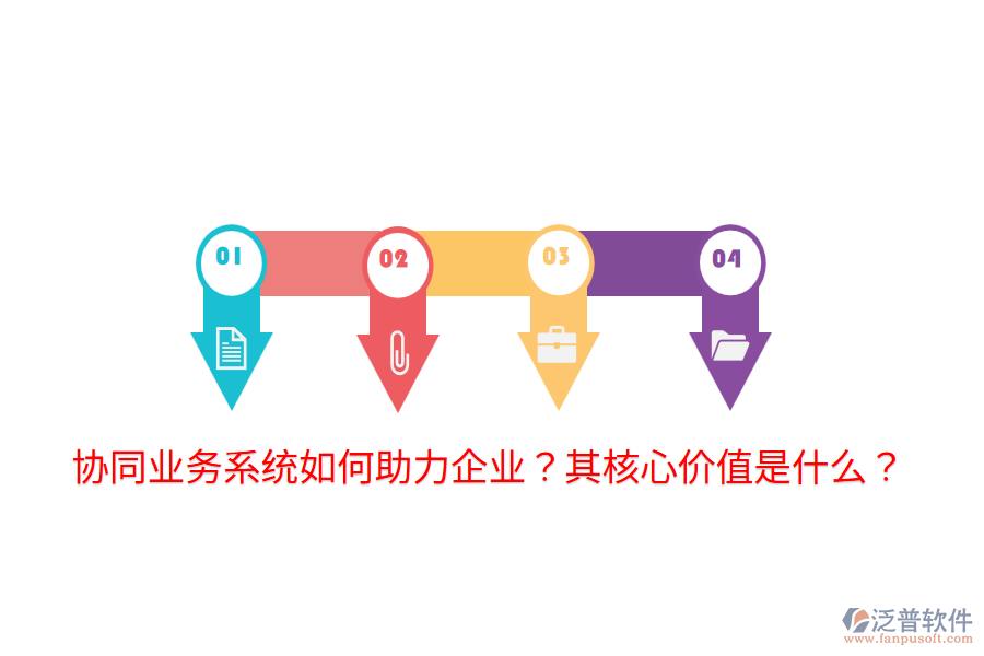  協(xié)同業(yè)務(wù)系統(tǒng)如何助力企業(yè)？其核心價(jià)值是什么？