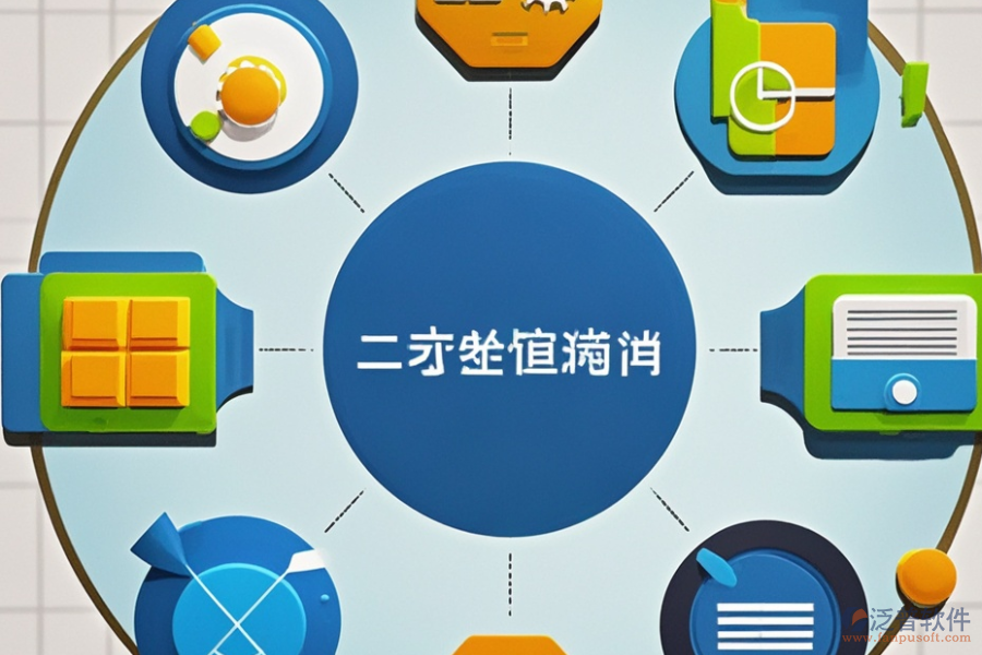 采購業(yè)務管理系統(tǒng)的基本運作原理及帶來的好處是什么？