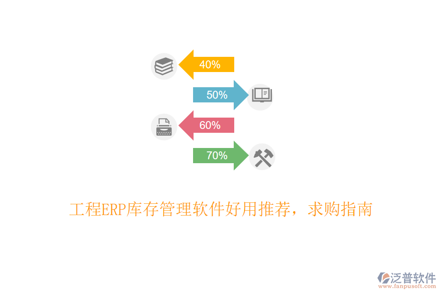 工程ERP庫(kù)存管理軟件好用推薦，求購(gòu)指南