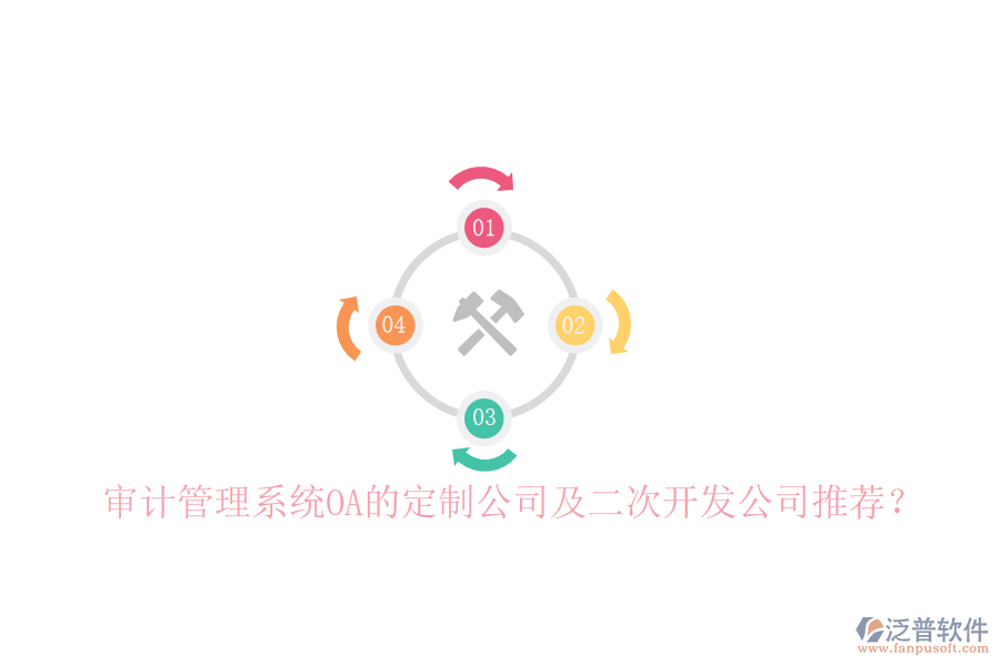 審計管理系統(tǒng)OA的定制公司及二次開發(fā)公司推薦？