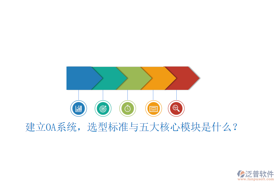  建立OA系統(tǒng)，選型標準與五大核心模塊是什么？