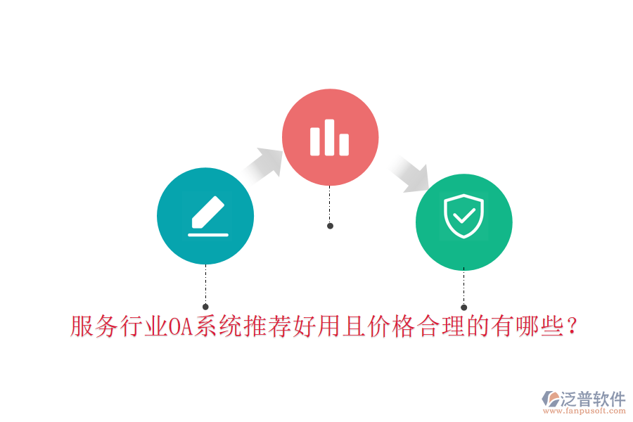  服務(wù)行業(yè)OA系統(tǒng)推薦好用且價(jià)格合理的有哪些？