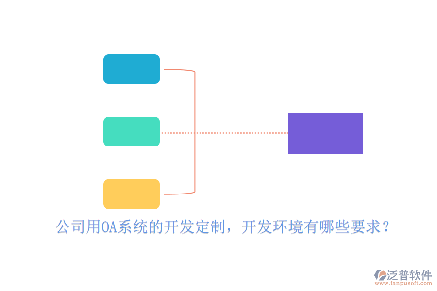 公司用OA系統(tǒng)的開發(fā)定制，開發(fā)環(huán)境有哪些要求？