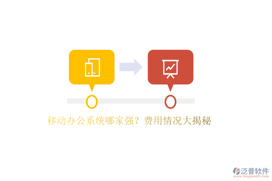 移動辦公系統(tǒng)哪家強？費用情況大揭秘