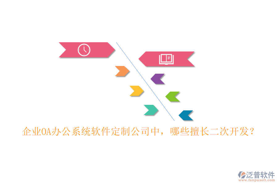 企業(yè)<a href=http://digitaldepost.com/oa/ target=_blank class=infotextkey>OA辦公系統(tǒng)</a>軟件定制公司中，哪些擅長二次開發(fā)？