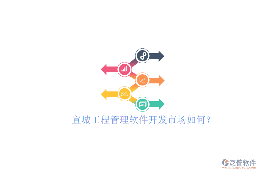 宣城工程管理軟件開發(fā)市場(chǎng)如何?