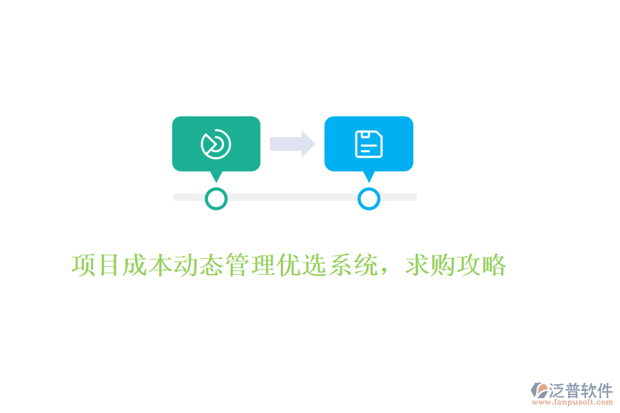 項目成本動態(tài)管理優(yōu)選系統(tǒng)，求購攻略