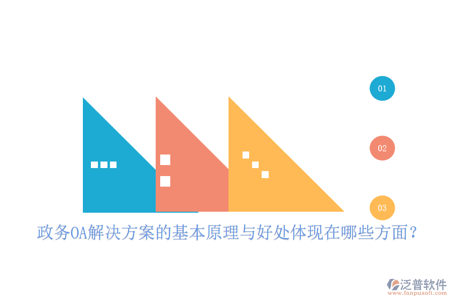  政務(wù)OA解決方案的基本原理與好處體現(xiàn)在哪些方面？