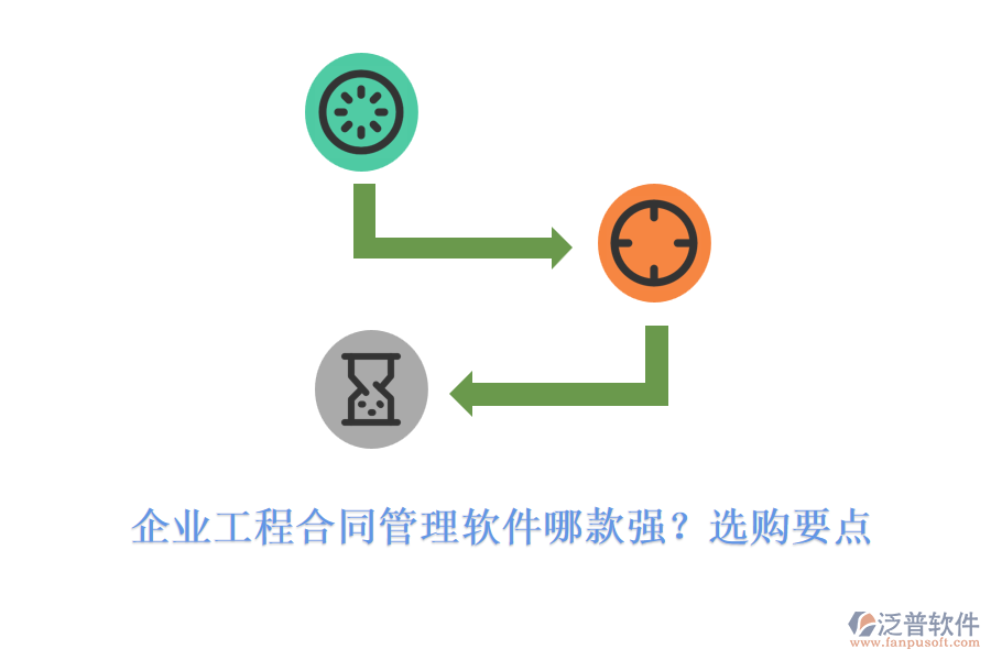 企業(yè)工程合同管理軟件哪款強？選購要點