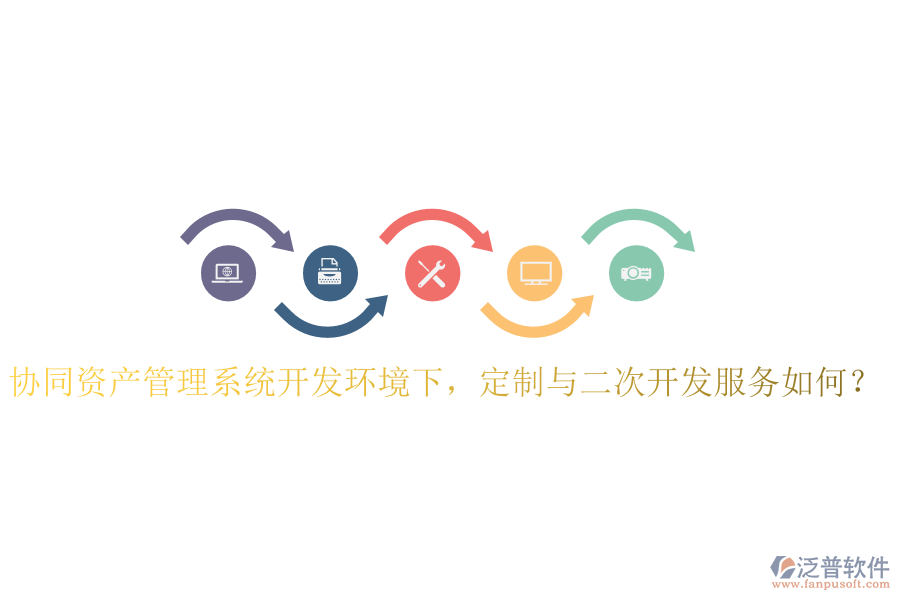 協(xié)同資產管理系統(tǒng)開發(fā)環(huán)境下，定制與二次開發(fā)服務如何？