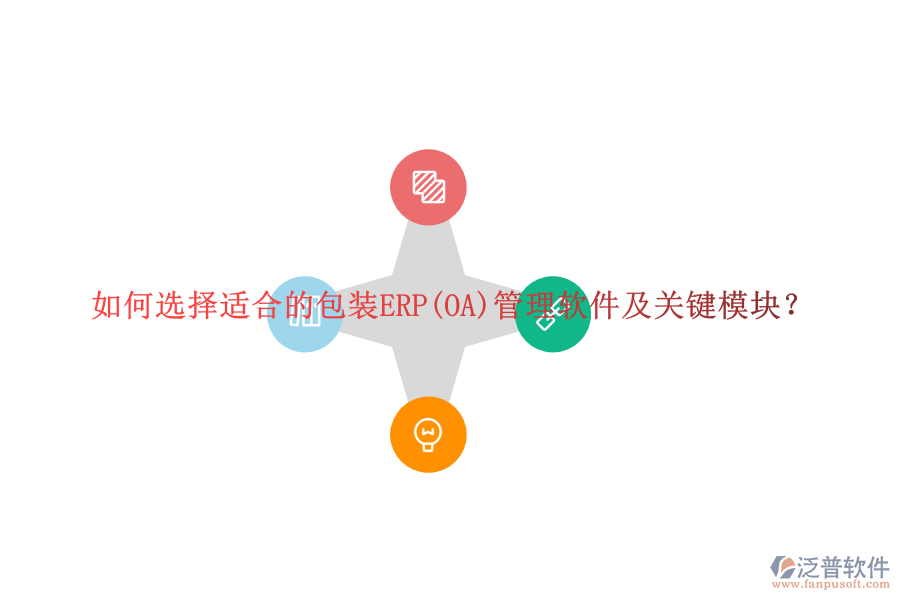 如何選擇適合的包裝ERP(OA)管理軟件及關(guān)鍵模塊？