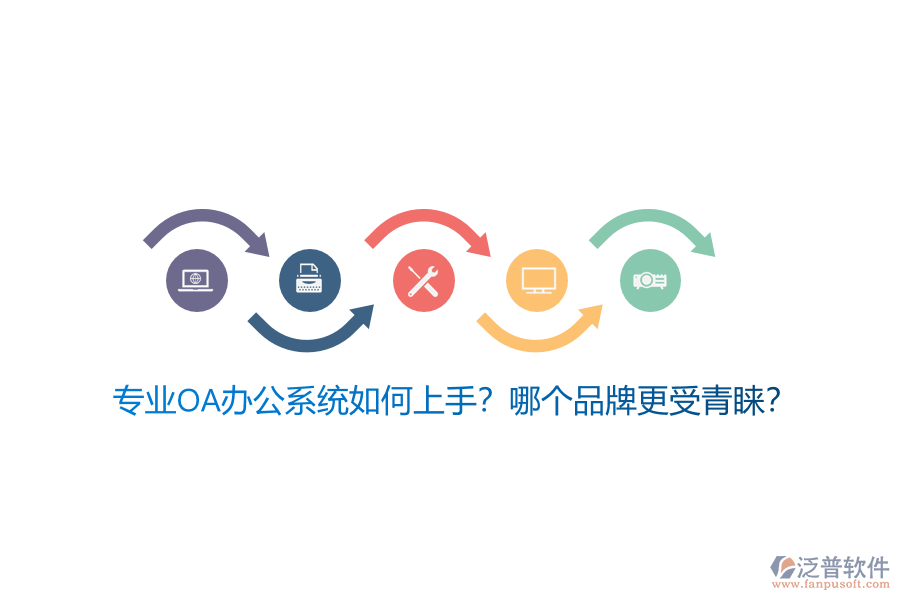 專業(yè)OA辦公系統如何上手？哪個品牌更受青睞？