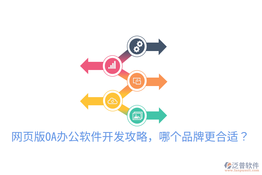  網(wǎng)頁版OA辦公軟件開發(fā)攻略，哪個品牌更合適？
