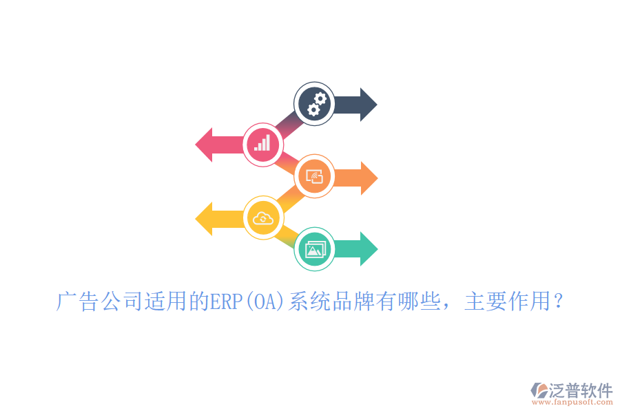 廣告公司適用的ERP(OA)系統(tǒng)品牌有哪些，主要作用？