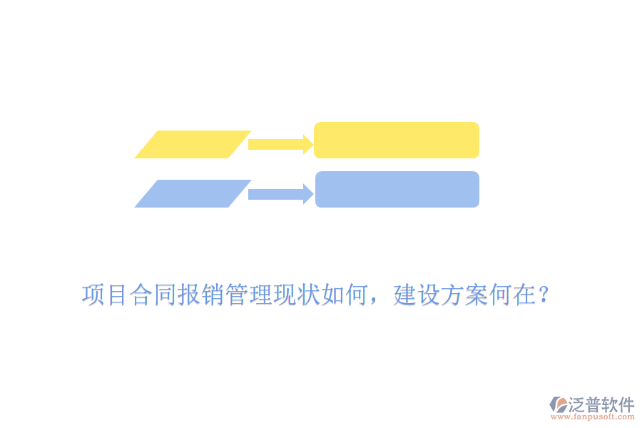 項(xiàng)目合同報(bào)銷管理現(xiàn)狀如何，建設(shè)方案何在？