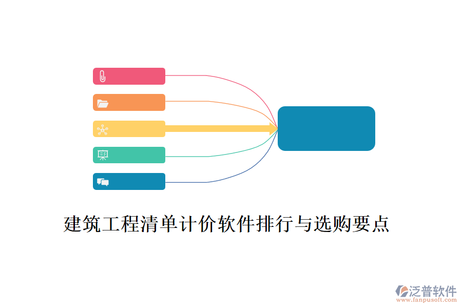 建筑工程清單計(jì)價(jià)軟件排行與選購(gòu)要點(diǎn)