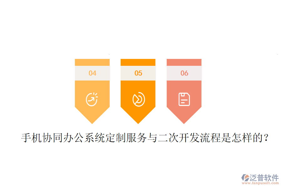  手機(jī)協(xié)同辦公系統(tǒng)定制服務(wù)與二次開發(fā)流程是怎樣的？