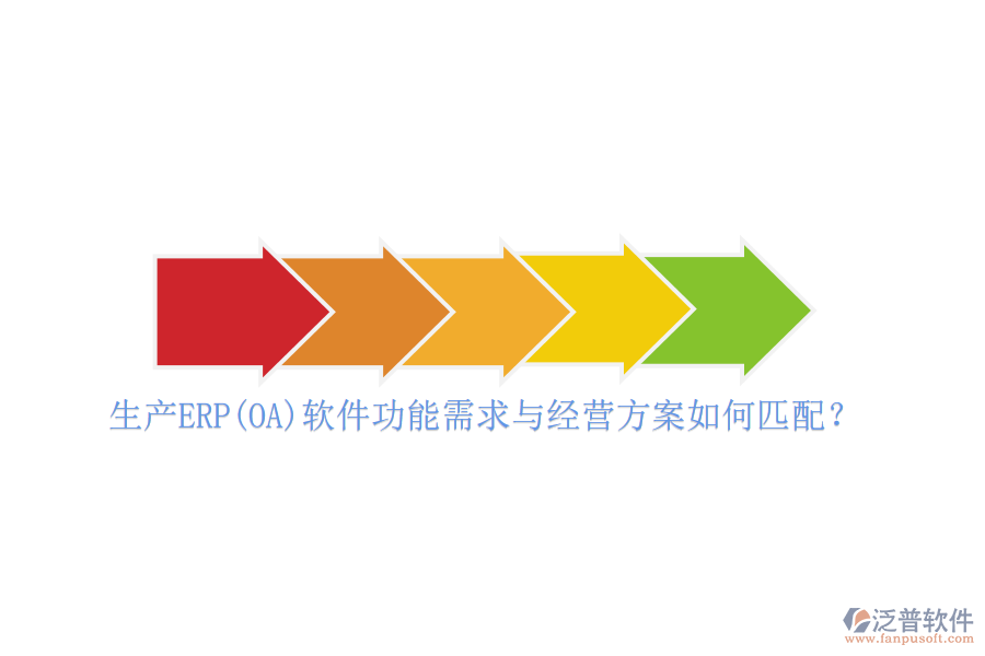 生產(chǎn)ERP(OA)軟件功能需求與經(jīng)營(yíng)方案如何匹配？