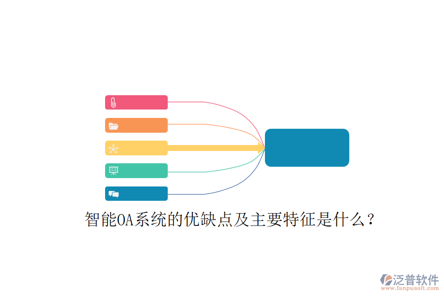 智能OA系統(tǒng)的優(yōu)缺點及主要特征是什么？