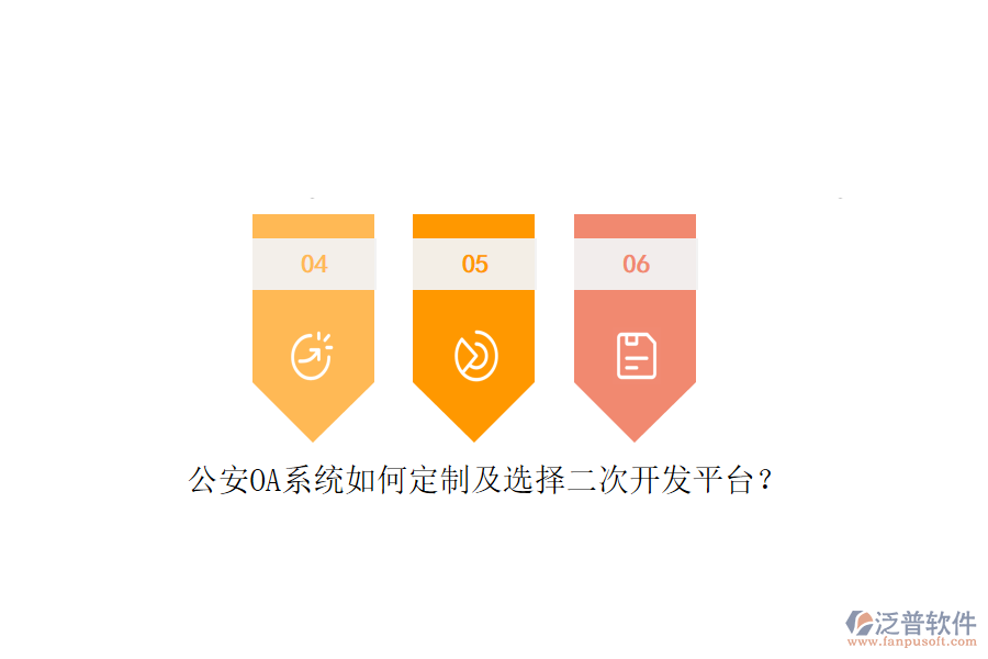公安OA系統(tǒng)如何定制及選擇<a href=http://digitaldepost.com/Implementation/kaifa/ target=_blank class=infotextkey>二次開發(fā)</a>平臺？