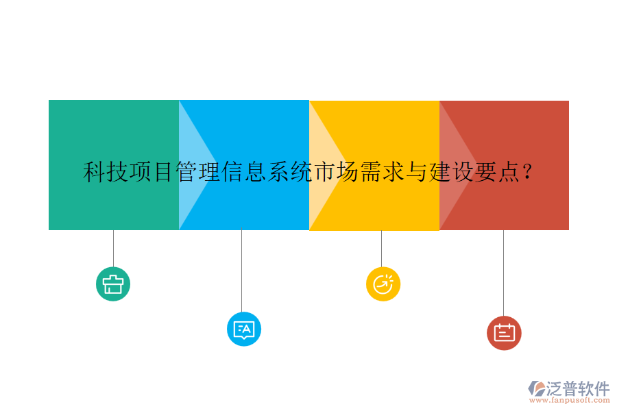 科技項目管理信息系統(tǒng)市場需求與建設(shè)要點？