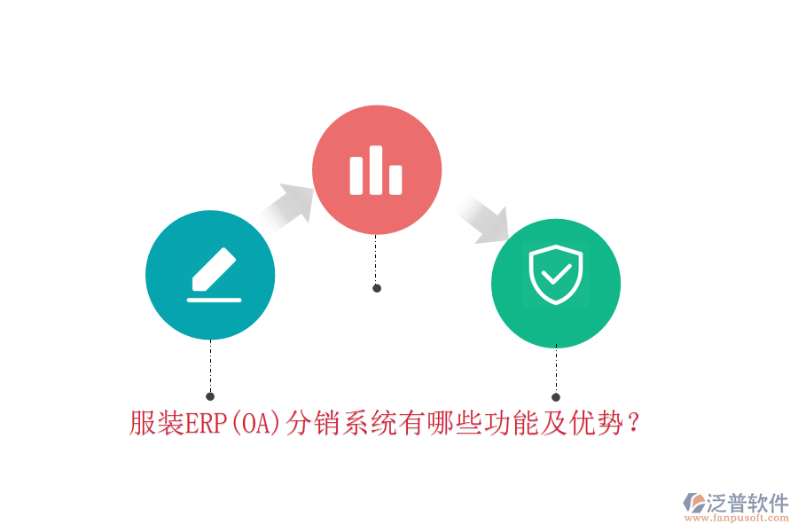 服裝ERP(OA)分銷系統(tǒng)有哪些功能及優(yōu)勢？