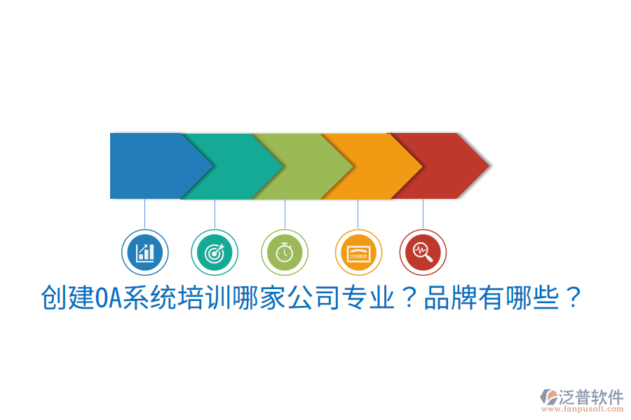  創(chuàng)建OA系統(tǒng)培訓(xùn)哪家公司專業(yè)？品牌有哪些？