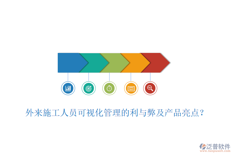 外來施工人員可視化管理的利與弊及產(chǎn)品亮點(diǎn)？
