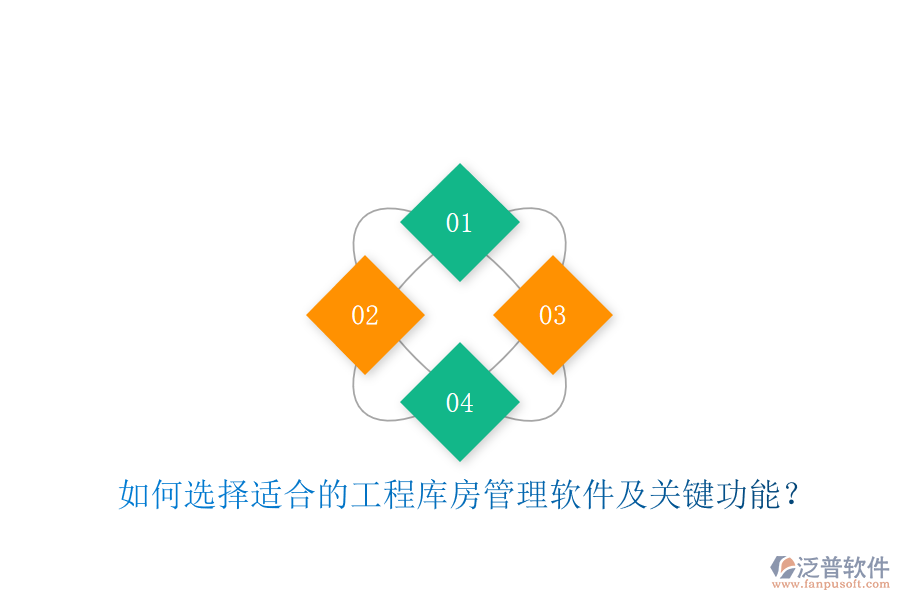 如何選擇適合的工程庫(kù)房管理軟件及關(guān)鍵功能?