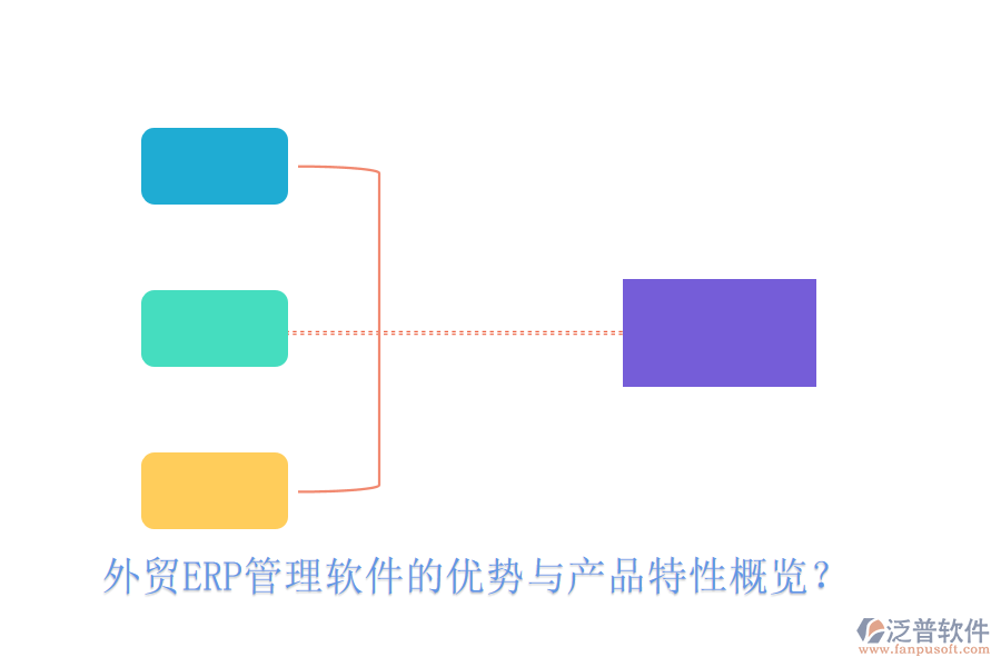 外貿(mào)ERP管理軟件的優(yōu)勢(shì)與產(chǎn)品特性概覽？